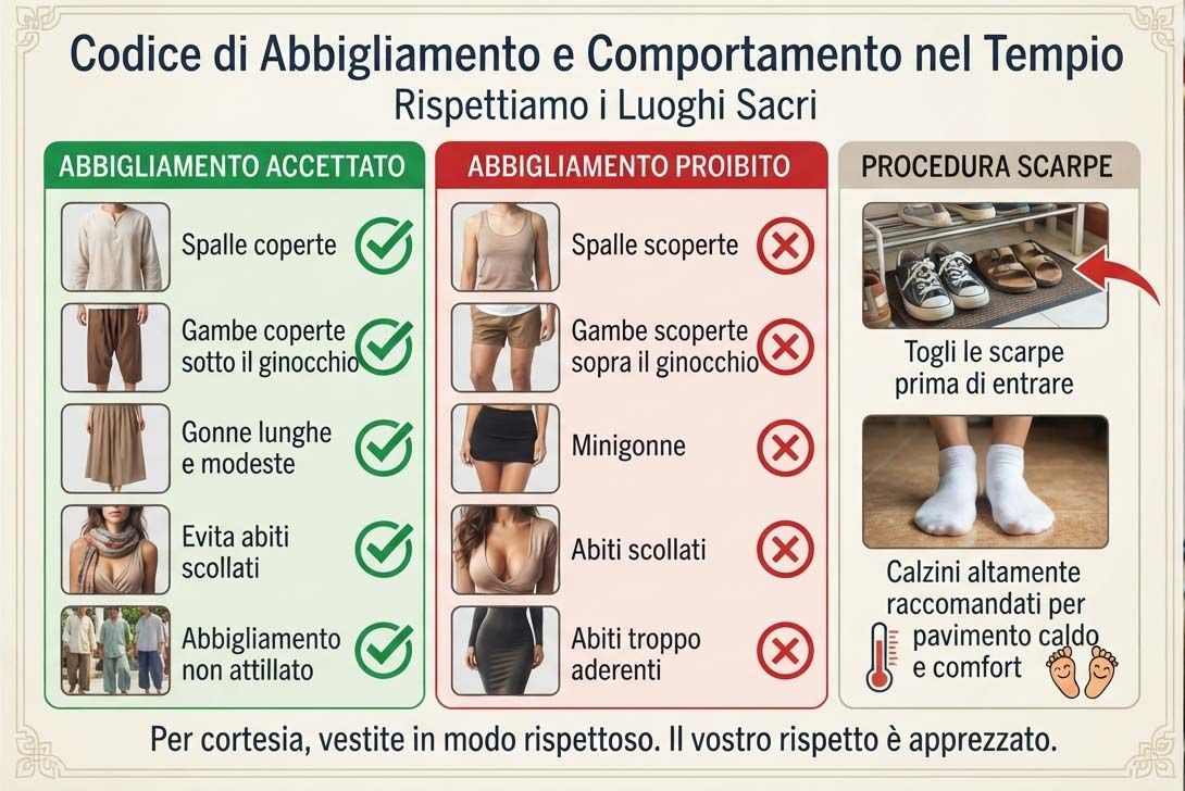 Abbigliamento per i templi in Sri Lanka